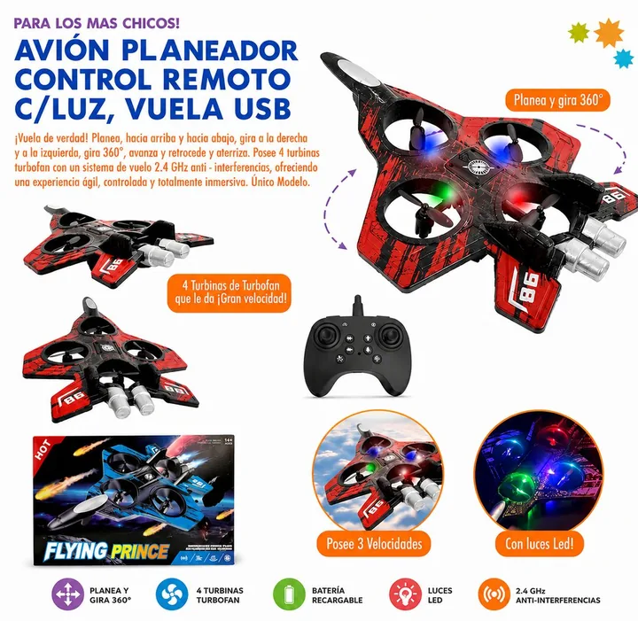 AVION A CONTROL REMOTO SAN JULIAN